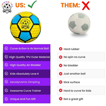 Comparison chart between Curve Star Swerve Soccer Ball and a traditional soccer ball with pros and cons listed