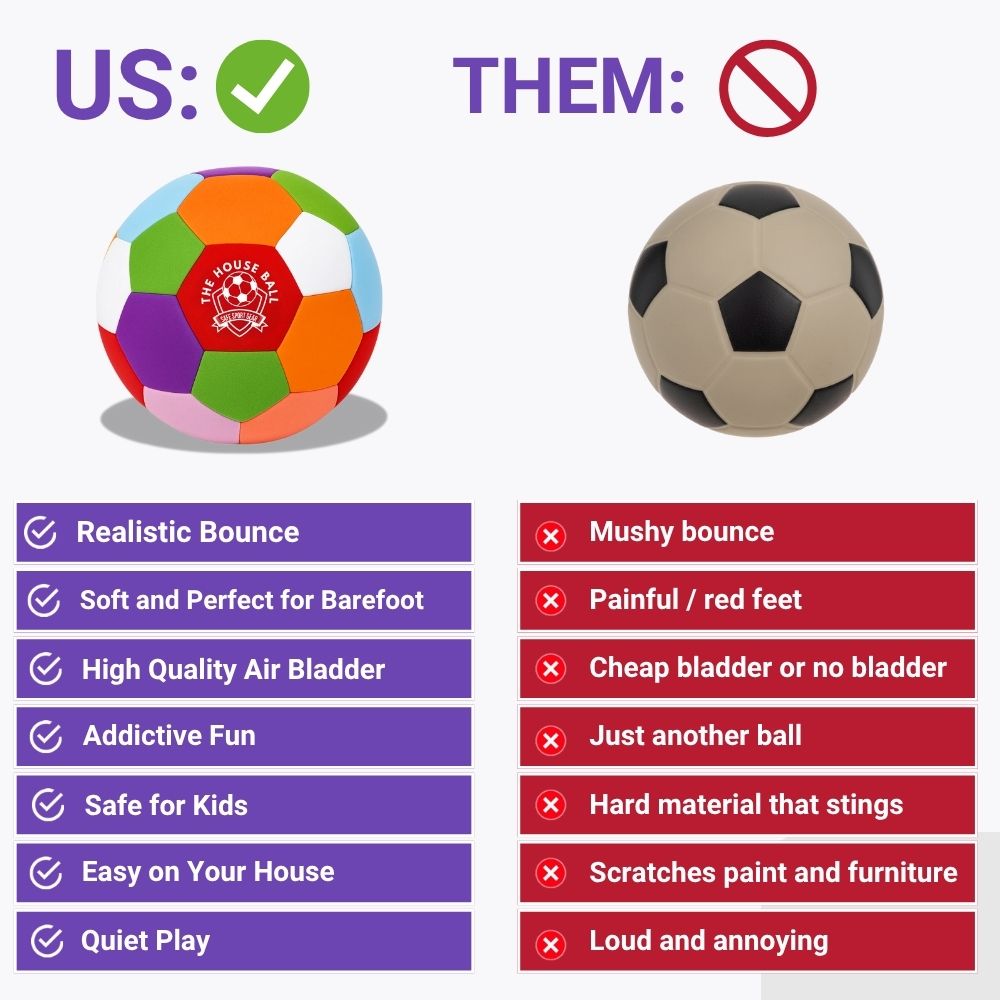 Comparison chart between The House Ball and a soccer ball with pros and cons listed.