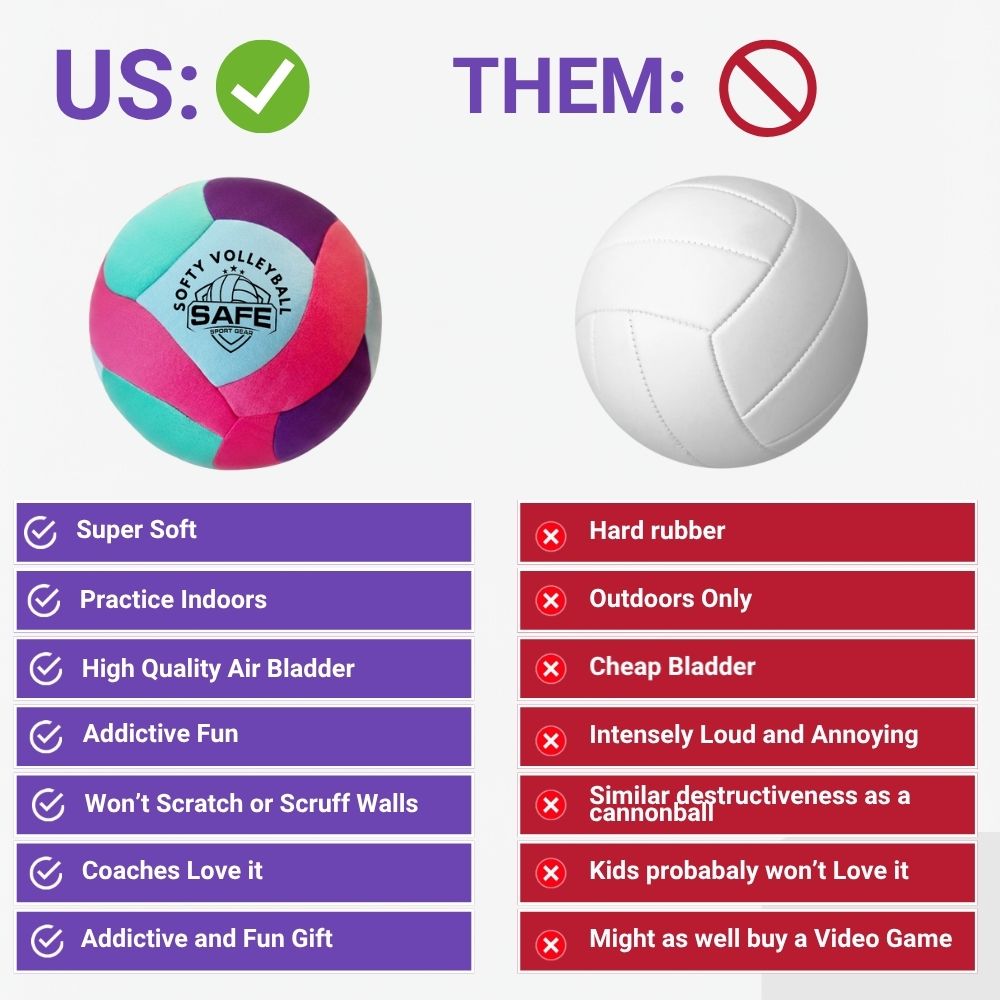 Comparison chart between a Softy Volleyball-Teal and a hard rubber ball with features listed.