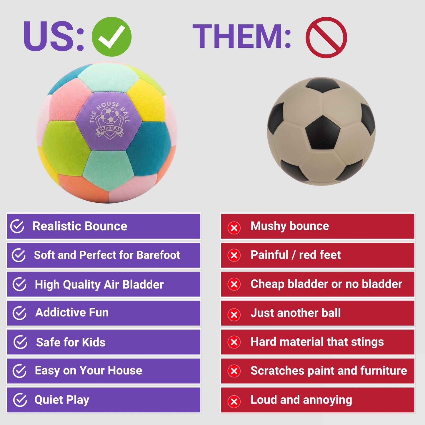 Comparison chart between a House Ball - EE and a traditional soccer ball with pros and cons listed.