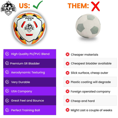 Comparison chart of Pace 2.0 Soccer Ball labeled 'US' vs a cheaper alternative labeled 'THEM' on a white background.