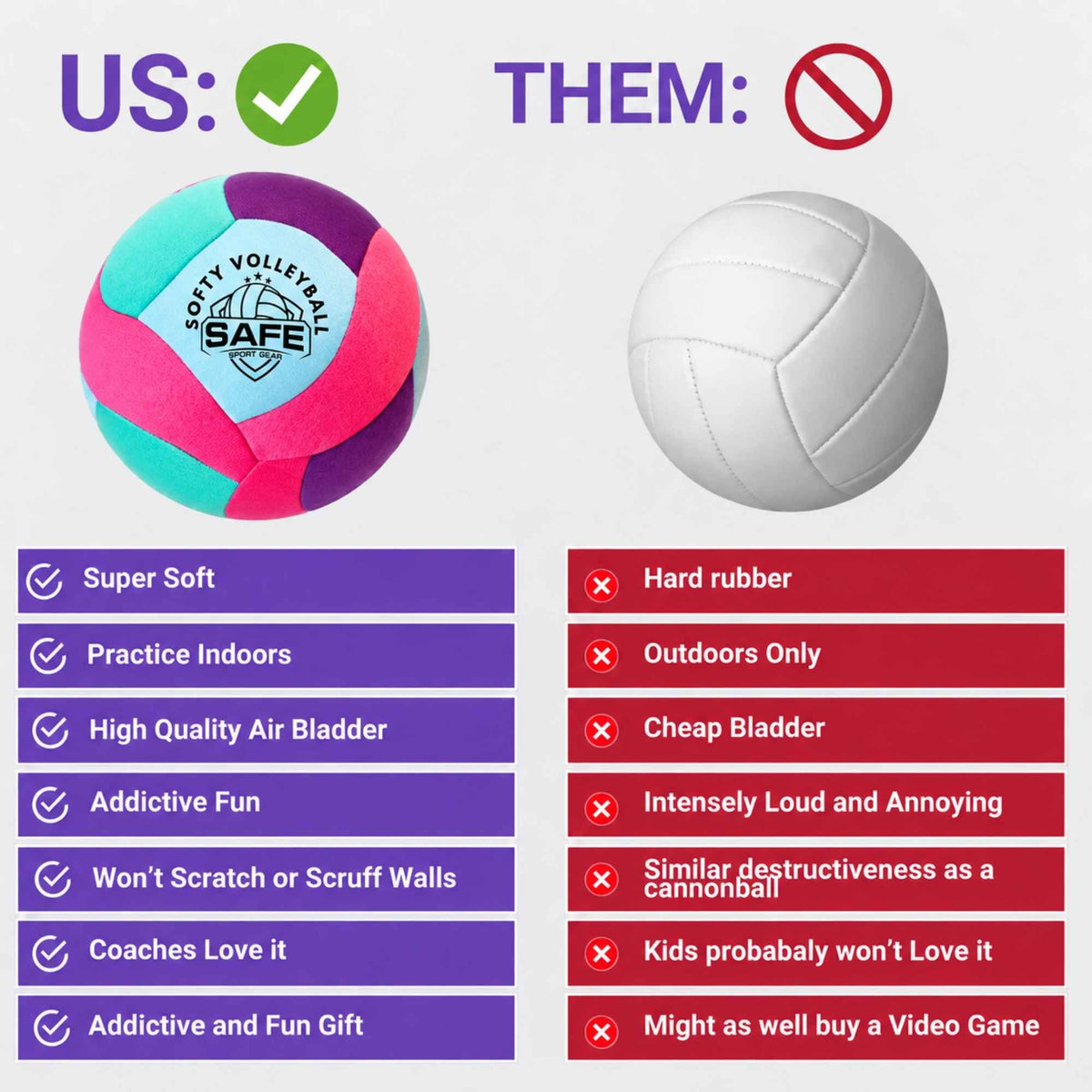 Comparison chart between a Softy Volleyball-Teal and a traditional volleyball with features listed.